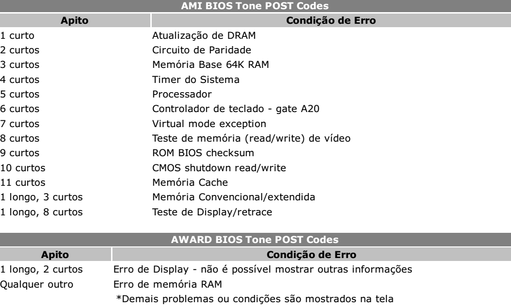 Entenda os BIPS da sua BIOS 1