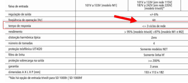 Tempoderespostadoestabilizador